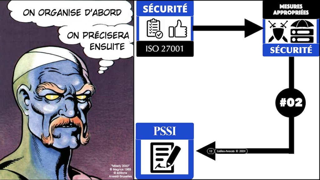#547 Ordre des Avocats de Paris PSSI et analyse des risques ISO 27001 [11 avril 2024] © Ledieu-Avocats 2024.012