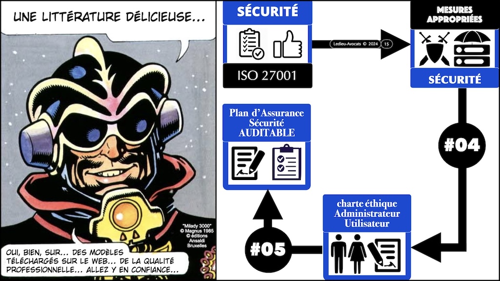 #547 Ordre des Avocats de Paris PSSI et analyse des risques ISO 27001 [11 avril 2024] © Ledieu-Avocats 2024.015