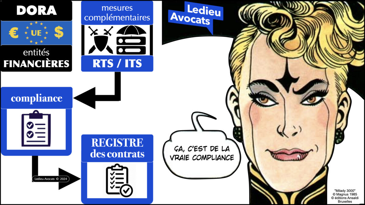 registre des accords contractuels pour fonctions critiques ou importantes DORA nos services nos partenaires © Ledieu-Avocats
