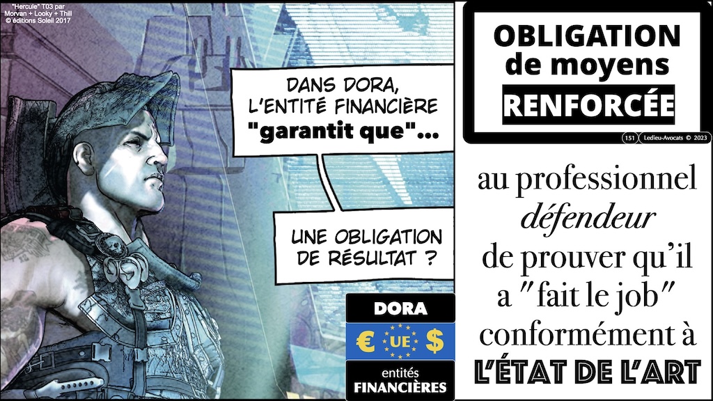 état de l'art et obligation de moyens renforcée les 12 travaux de DORA guide pratique pour une mise en conformité opérationnelle et réaliste Fonctions Critiques ou Importantes © Ledieu-Avocats 05-2024