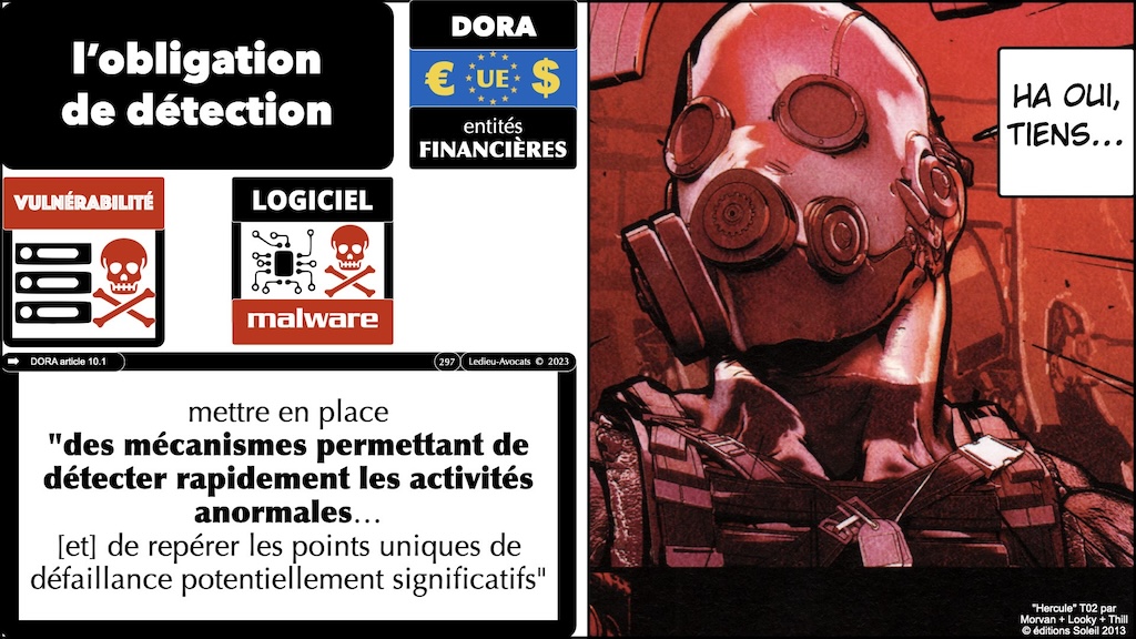 détecter les activités anormales les 12 travaux de DORA guide pratique pour une mise en conformité opérationnelle et réaliste Fonctions Critiques ou Importantes © Ledieu-Avocats 05-2024