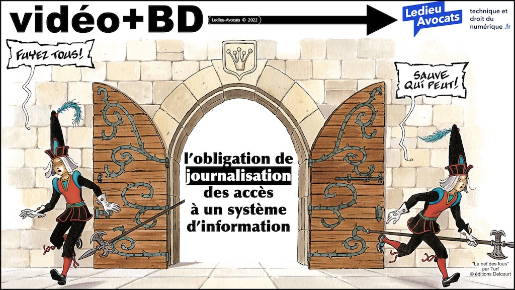 la journalisation des accès au SI - les 12 travaux de DORA guide pratique pour une mise en conformité opérationnelle et réaliste Fonctions Critiques ou Importantes © Ledieu-Avocats 05-2024