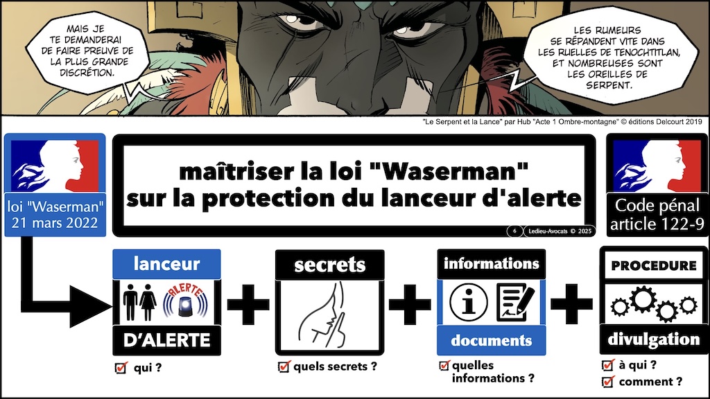 Loi Warsmann Du 22 Mars 2012