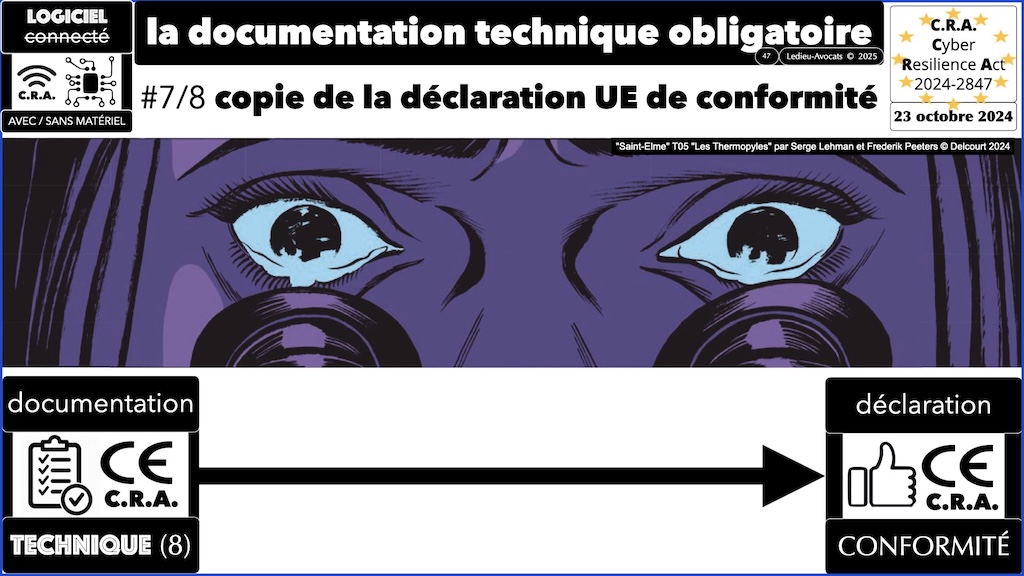 #629 CRA exigences cyber et vulnérabilités expliquées à ma grand mère podcast part 2 © Ledieu-Avocats 2025.047