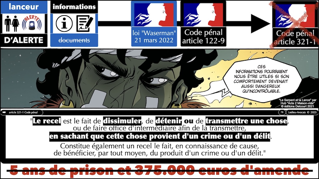 #635 Lanceur d'alerte les délits autorisés © Ledieu-Avocats 2025.078