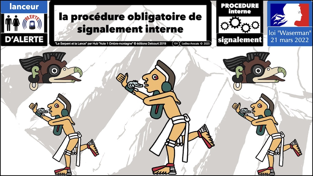 #638 Lanceur d'alerte le signalement interne à l'entreprise (avec ou sans procédure spécifique) loi Waserman © Ledieu-Avocats 2025.124