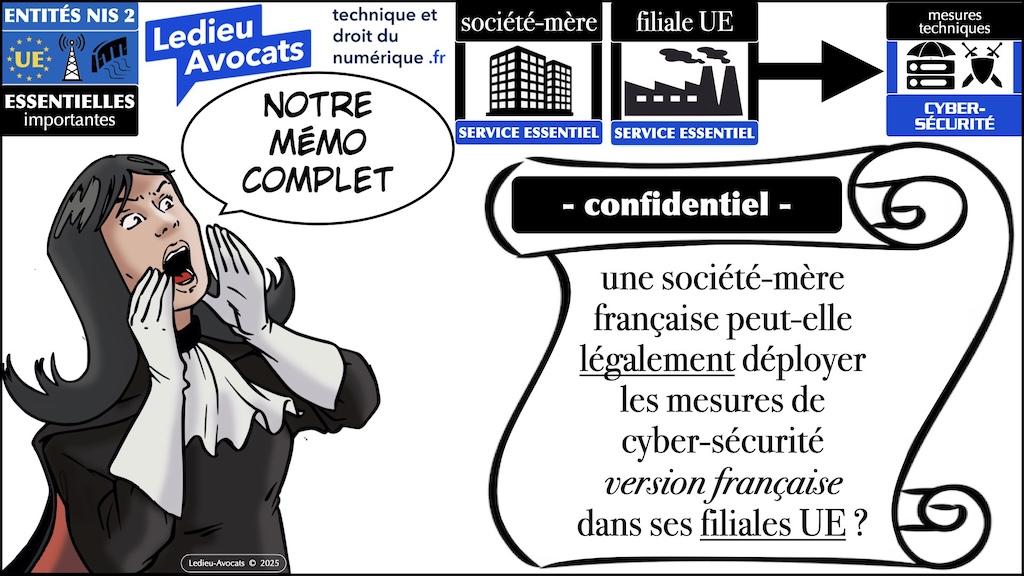 NIS2 mémo territorialité société-mère et filiales UE vFR1.70 © Ledieu-Avocats 2025