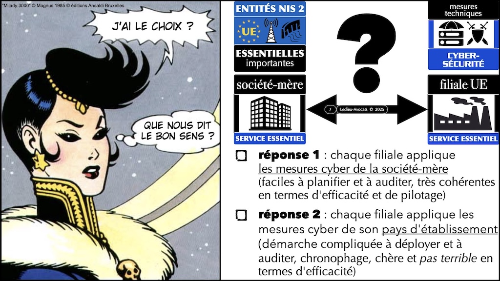 NIS2 mémo territorialité société-mère et filiales UE vFR1.70 © Ledieu-Avocats 2025.003
