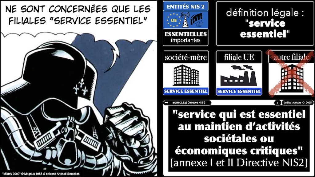 NIS2 mémo territorialité société-mère et filiales UE vFR1.70 © Ledieu-Avocats 2025.005
