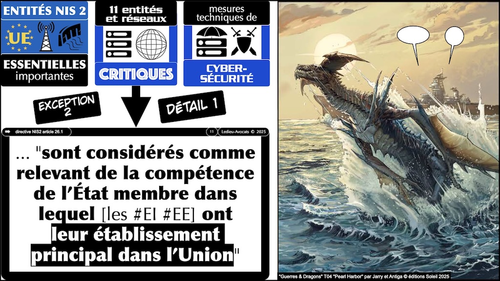 NIS2 mémo territorialité société-mère et filiales UE vFR1.70 © Ledieu-Avocats 2025.011