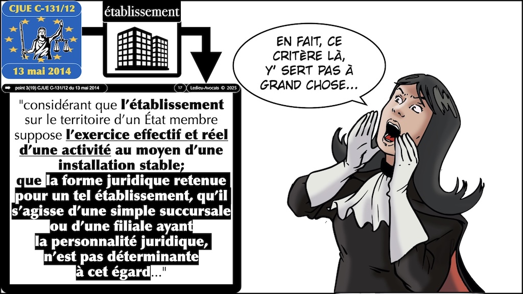 NIS2 mémo territorialité société-mère et filiales UE vFR1.70 © Ledieu-Avocats 2025.017