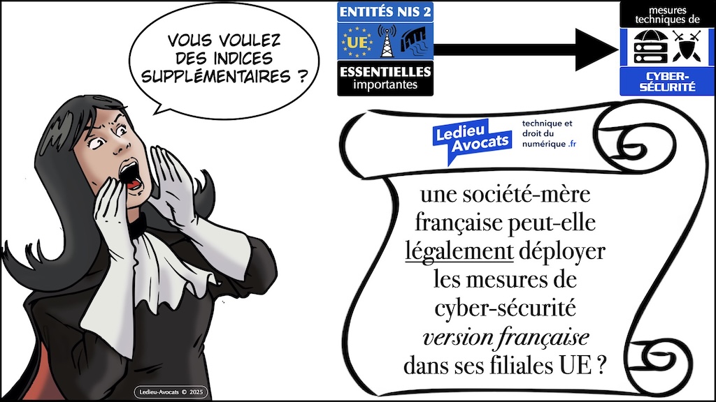 NIS2 mémo territorialité société-mère et filiales UE vFR1.70 © Ledieu-Avocats 2025.018