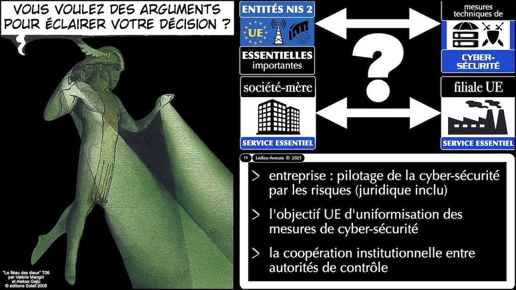 NIS2 mémo territorialité société-mère et filiales UE vFR1.70 © Ledieu-Avocats 2025.019