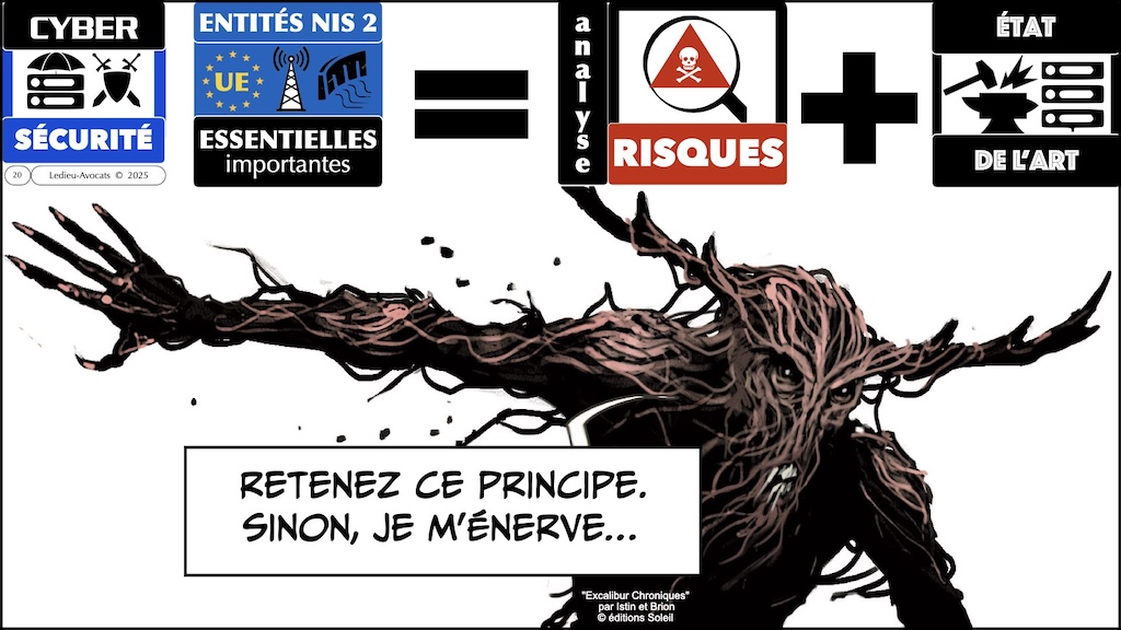 NIS2 mémo territorialité société-mère et filiales UE vFR1.70 © Ledieu-Avocats 2025.020