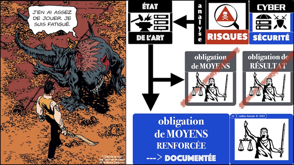 NIS2 mémo territorialité société-mère et filiales UE vFR1.70 © Ledieu-Avocats 2025.022