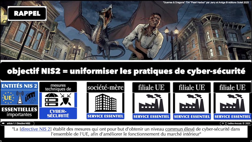 NIS2 mémo territorialité société-mère et filiales UE vFR1.70 © Ledieu-Avocats 2025.024