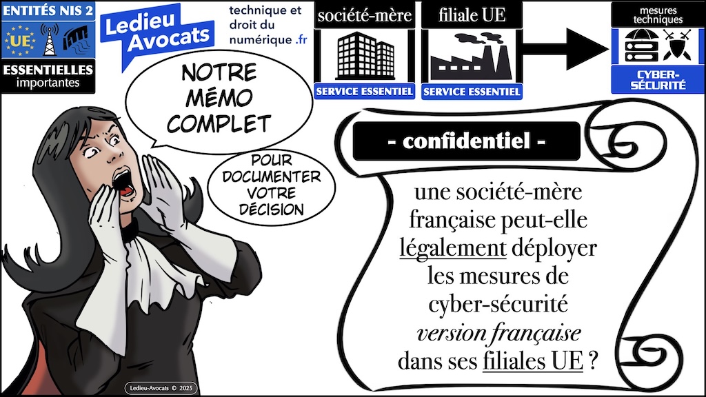 NIS2 mémo territorialité société-mère et filiales UE vFR1.70 © Ledieu-Avocats 2025.030