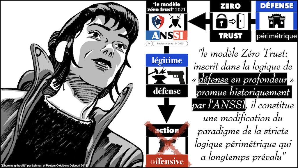 #648 cybersécurité offensive ou défensive CYBERSUP 1er juillet 2025 © Ledieu-Avocats.024