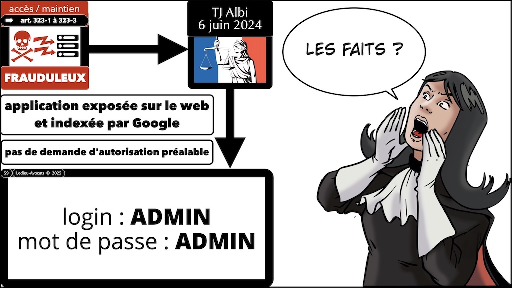 #648 cybersécurité offensive ou défensive CYBERSUP 1er juillet 2025 © Ledieu-Avocats.059