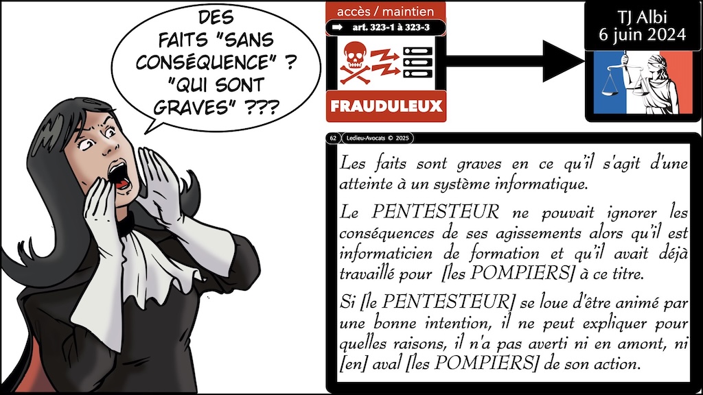 #648 cybersécurité offensive ou défensive CYBERSUP 1er juillet 2025 © Ledieu-Avocats.062