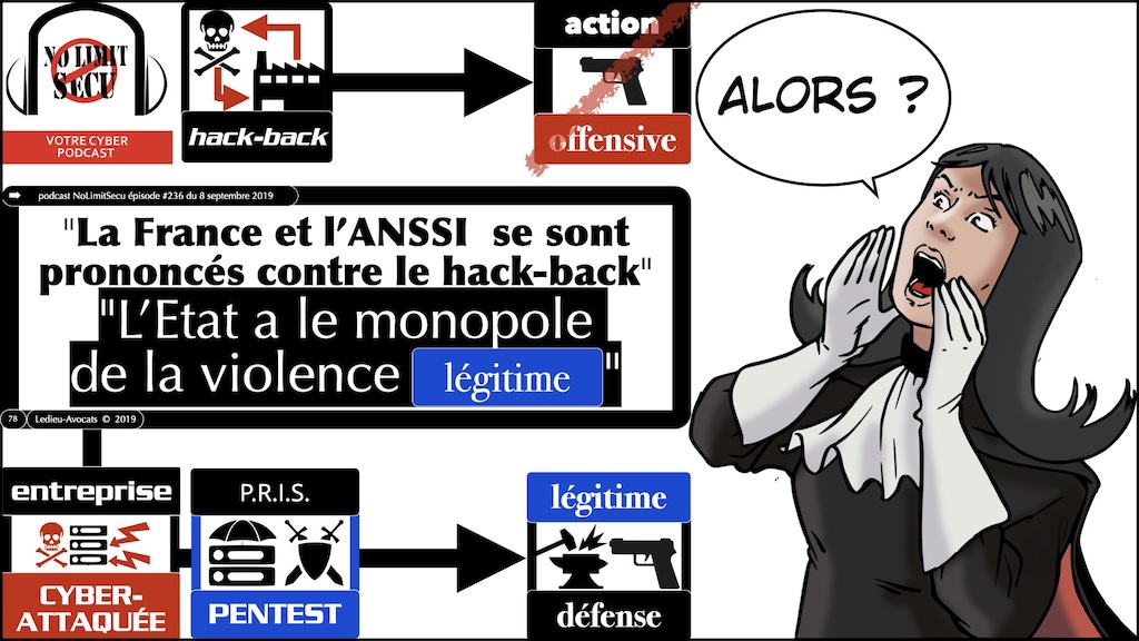 #648 cybersécurité offensive ou défensive CYBERSUP 1er juillet 2025 © Ledieu-Avocats.078