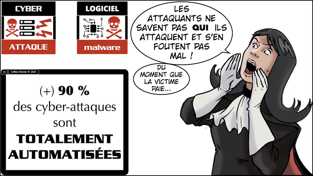 #651 cybersécurité 7 péchés capitaux
