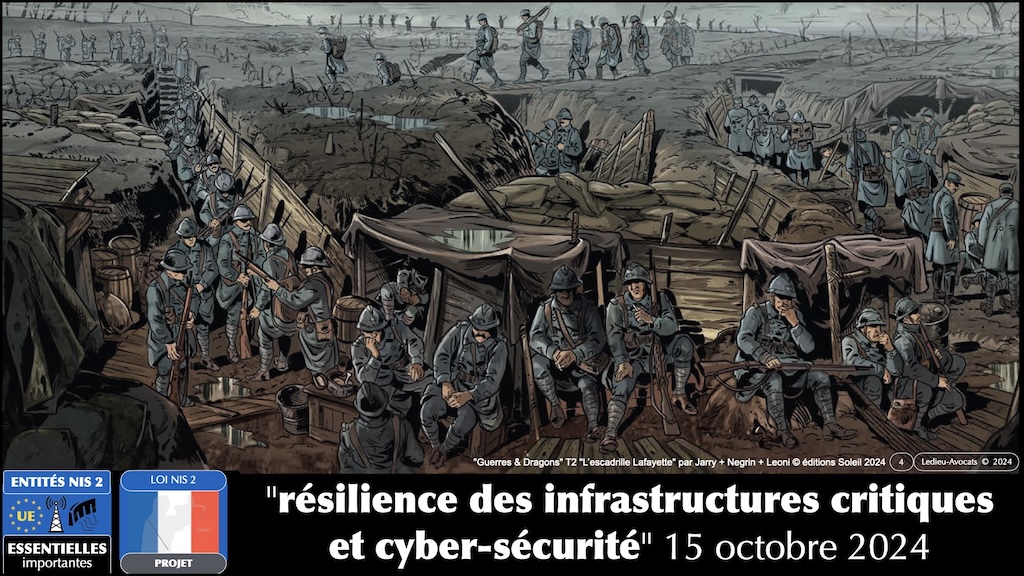 #625 PODCAST Cybersécurité all day PART #2 NIS2 mesures sécurité [29 avril 2025] © Ledieu-Avocats.004