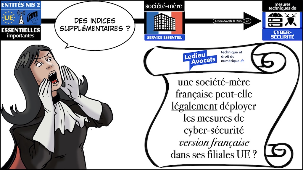 #650 NIS2 actualité juillet 2025 webinar SERMA Safety & Security Ledieu-Avocats [8 juillet 2025] © Ledieu-Avocats.027