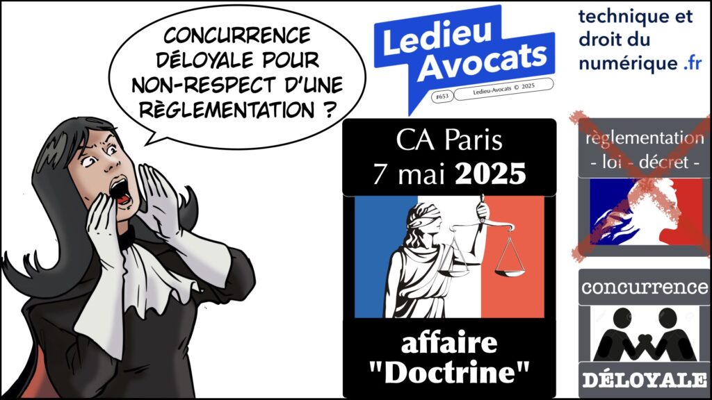 concurrence déloyale pour non-respect d'une règlementation ?