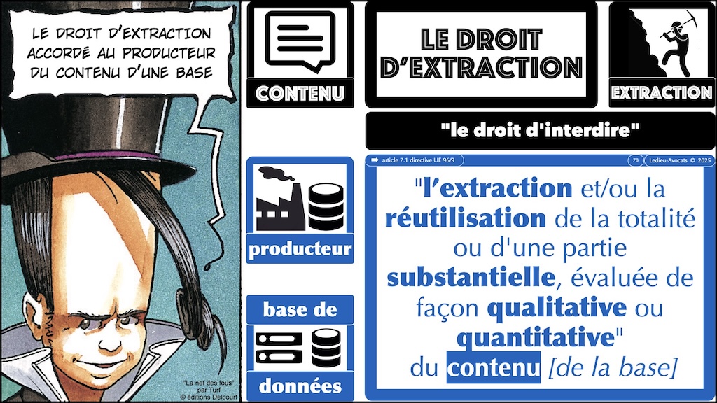 #666-base-de-données-le-droit d-extraction-épisode-03-12 © Ledieu-Avocats 2025.010