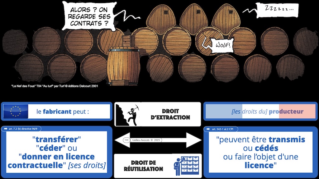 #670-base-de-données-cession-et-licence-épisode-07-12 © Ledieu-Avocats 2025.009