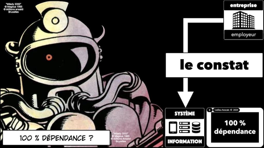 #585 Secteur Hautement Critique NIS2 [Gaz et Territoires 16 octobre 2024] © Ledieu-Avocats 15-10-2024.008