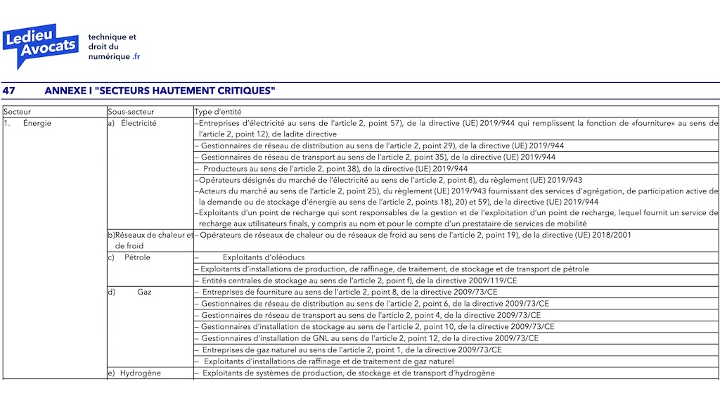 #585 Secteur Hautement Critique NIS2 [Gaz et Territoires 16 octobre 2024] © Ledieu-Avocats 15-10-2024.019