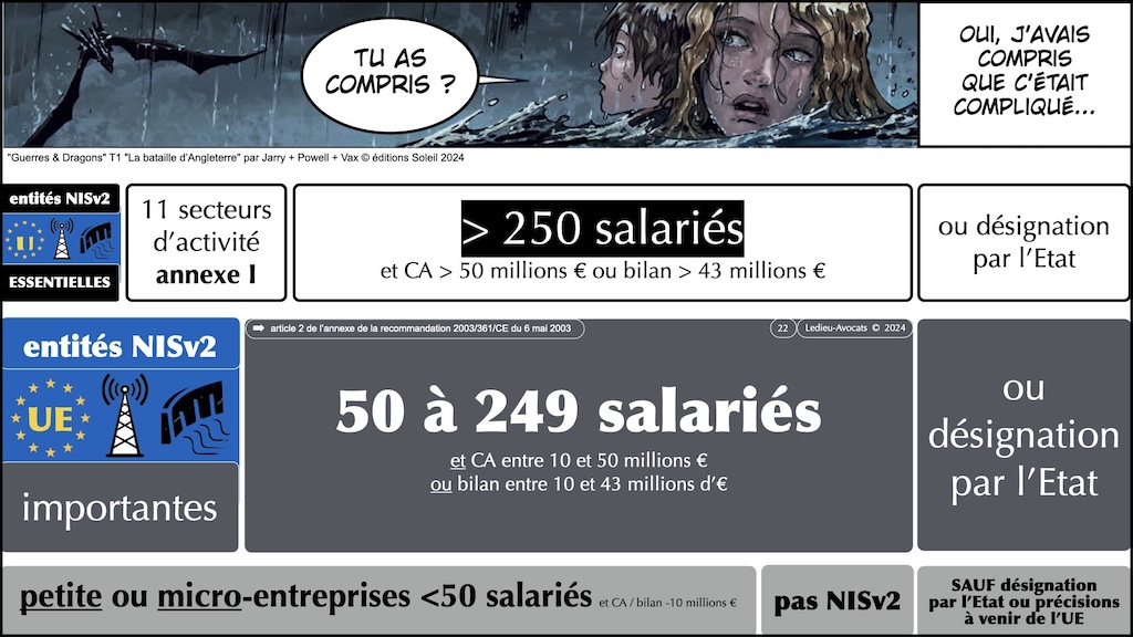 #585 Secteur Hautement Critique NIS2 [Gaz et Territoires 16 octobre 2024] © Ledieu-Avocats 15-10-2024.022
