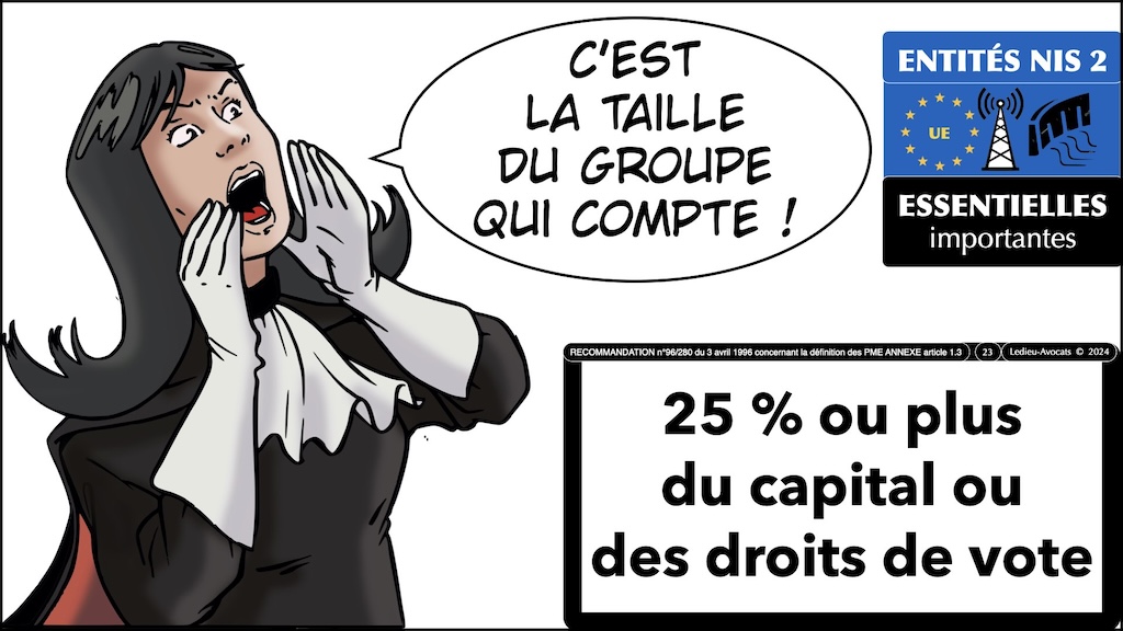 #585 Secteur Hautement Critique NIS2 [Gaz et Territoires 16 octobre 2024] © Ledieu-Avocats 15-10-2024.023