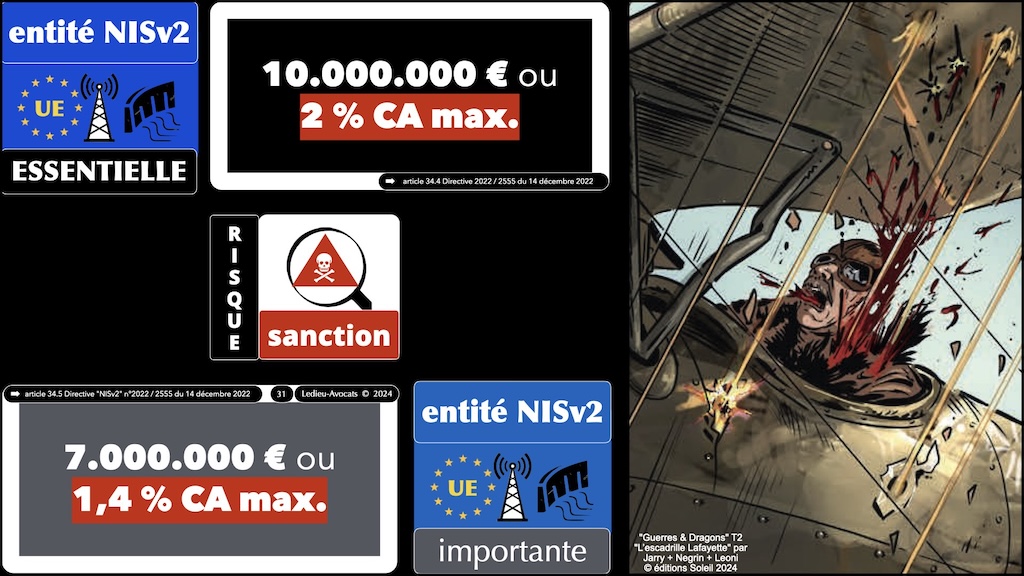 #585 Secteur Hautement Critique NIS2 [Gaz et Territoires 16 octobre 2024] © Ledieu-Avocats 15-10-2024.031