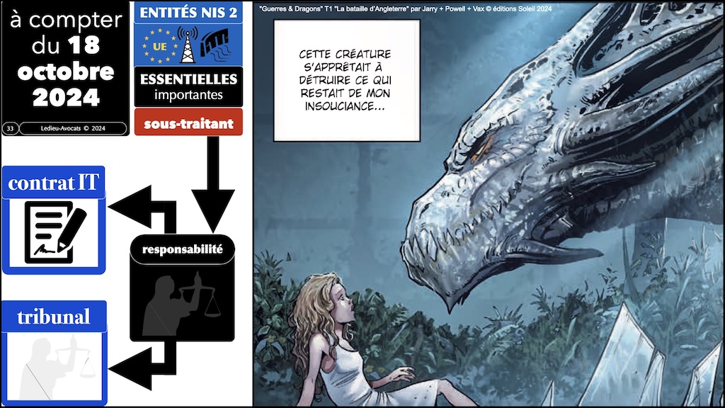 #585 Secteur Hautement Critique NIS2 [Gaz et Territoires 16 octobre 2024] © Ledieu-Avocats 15-10-2024.033