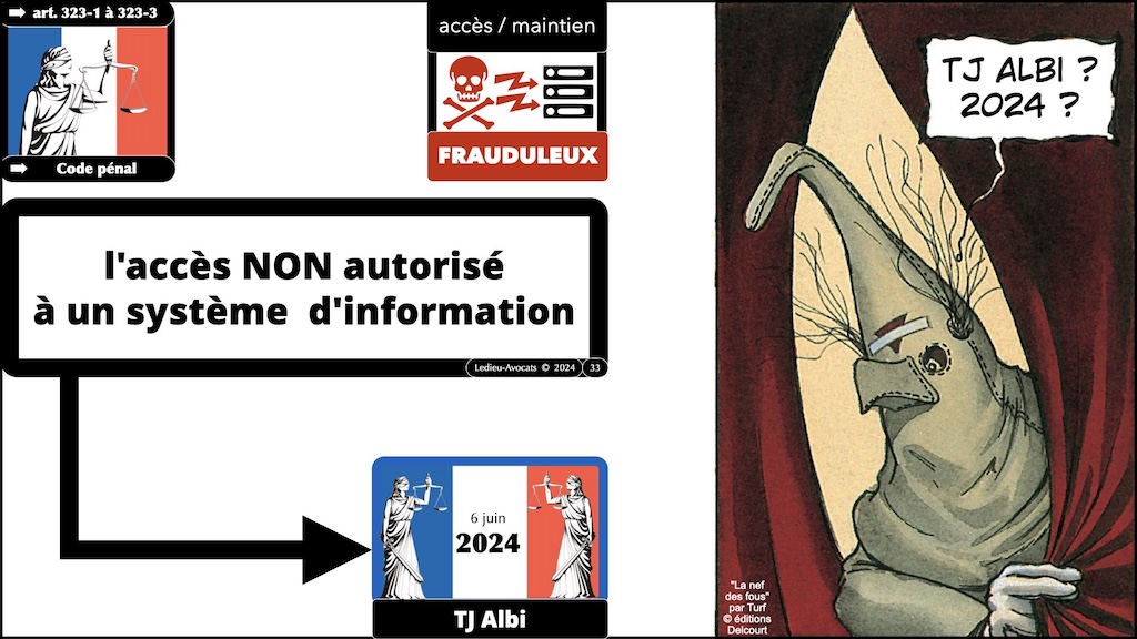 #587 Intelligence Economique et droit de l'OSINT [webinaire AAIE-IHEDN 23 octobre 2024] © Ledieu-Avocats 2024.033