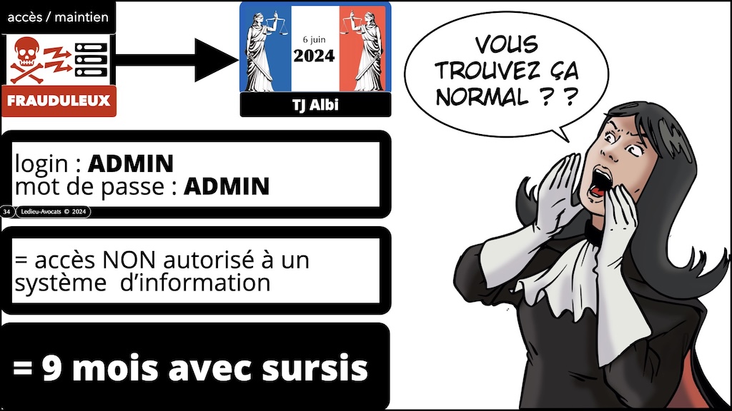 #587 Intelligence Economique et droit de l'OSINT [webinaire AAIE-IHEDN 23 octobre 2024] © Ledieu-Avocats 2024.034