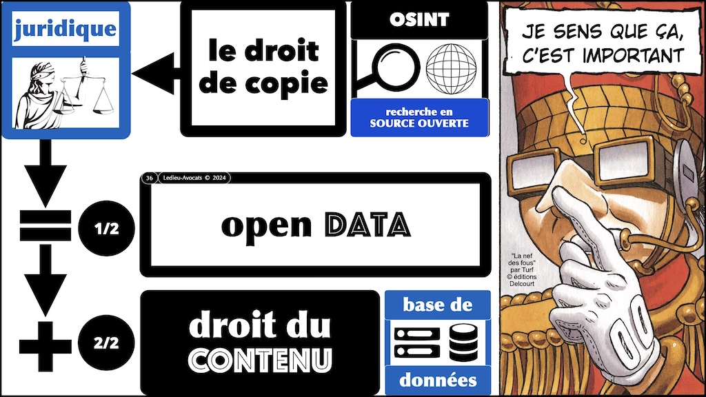 #587 Intelligence Economique et droit de l'OSINT [webinaire AAIE-IHEDN 23 octobre 2024] © Ledieu-Avocats 2024.036