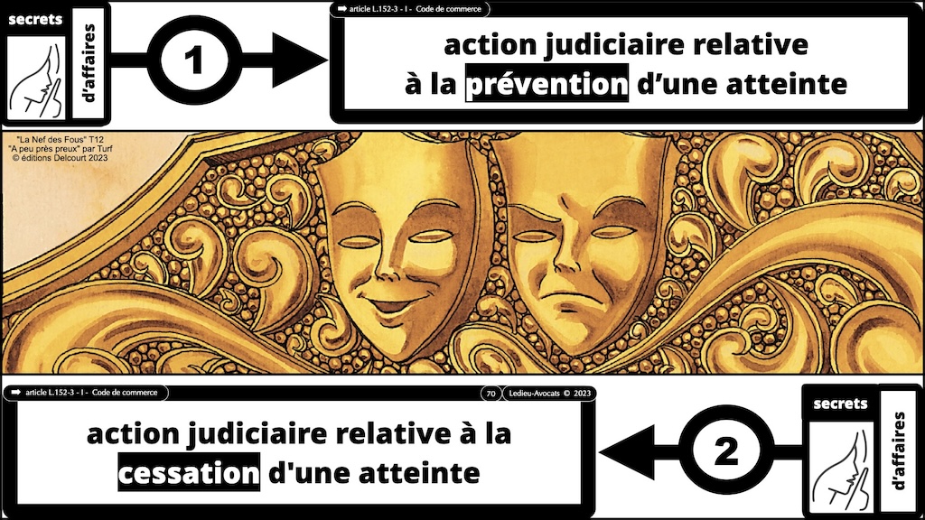#587 Intelligence Economique et droit de l'OSINT [webinaire AAIE-IHEDN 23 octobre 2024] © Ledieu-Avocats 2024.070