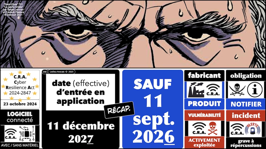 #687 CRA les obligations de notification - vulnérabilité activement exploitée et incident grave à répercussion #11 © Ledieu-Avocats.023