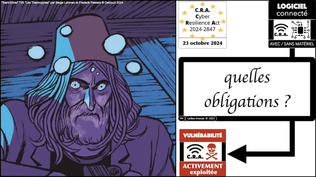 #687 CRA les obligations de notification - vulnérabilité activement exploitée et incident grave à répercussion #11 © Ledieu-Avocats.031