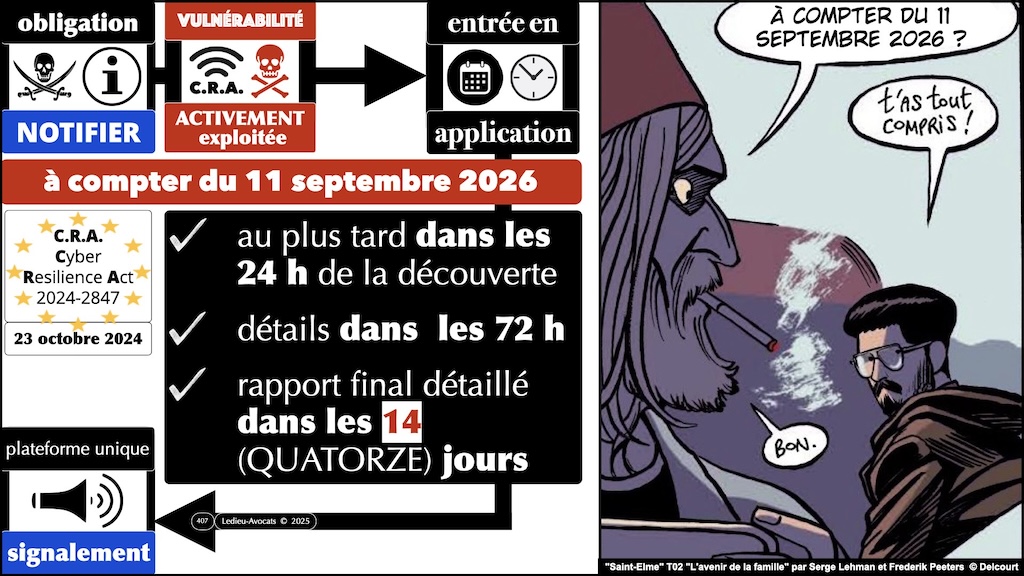 #687 CRA les obligations de notification - vulnérabilité activement exploitée et incident grave à répercussion #11 © Ledieu-Avocats.032