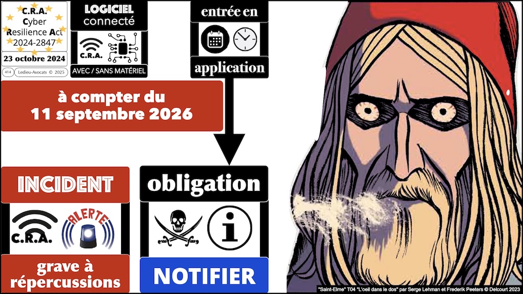 #687 CRA les obligations de notification - vulnérabilité activement exploitée et incident grave à répercussion #11 © Ledieu-Avocats.039