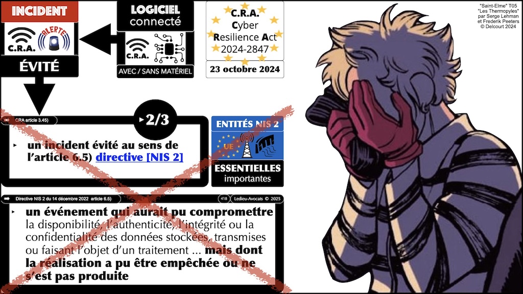 #687 CRA les obligations de notification - vulnérabilité activement exploitée et incident grave à répercussion #11 © Ledieu-Avocats.043