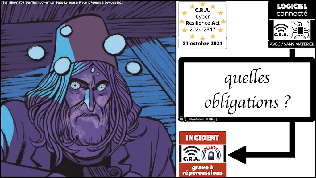 #687 CRA les obligations de notification - vulnérabilité activement exploitée et incident grave à répercussion #11 © Ledieu-Avocats.047