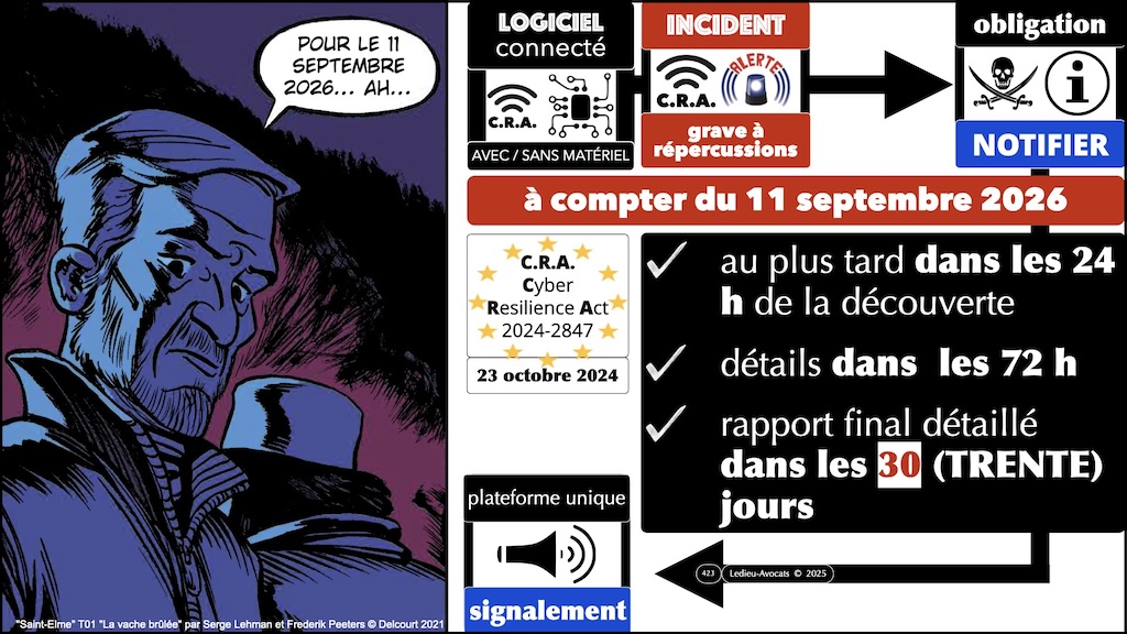 #687 CRA les obligations de notification - vulnérabilité activement exploitée et incident grave à répercussion #11 © Ledieu-Avocats.048