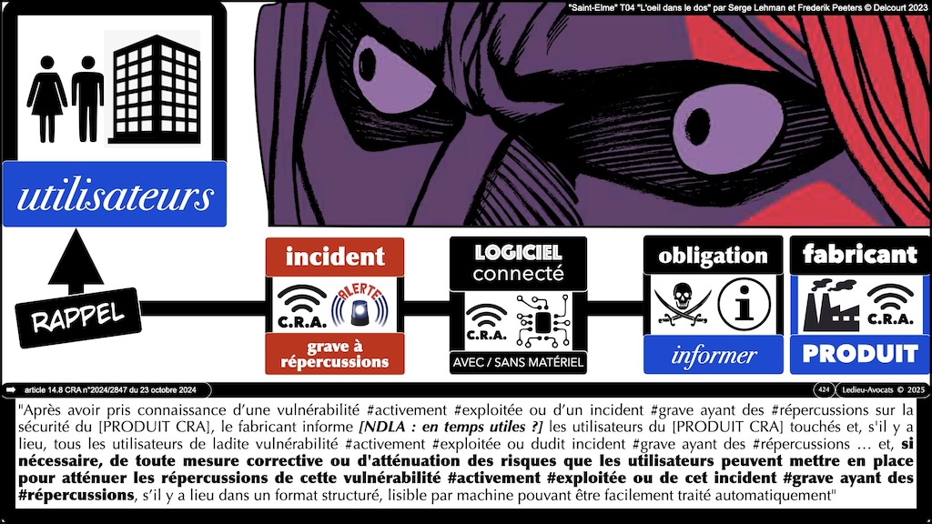 #687 CRA les obligations de notification - vulnérabilité activement exploitée et incident grave à répercussion #11 © Ledieu-Avocats.049