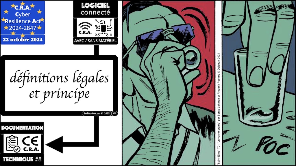 #688 CRA la documentation technique obligatoire Cyber Resilience Act #13 © Ledieu-Avocats.020